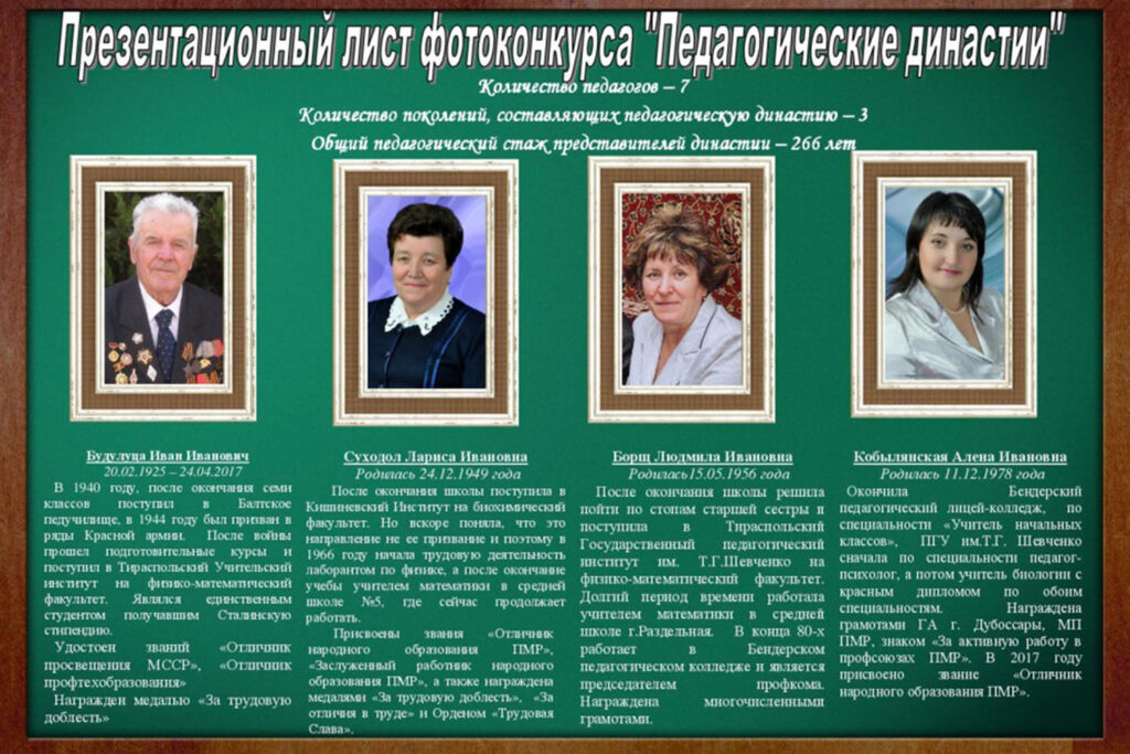 династия